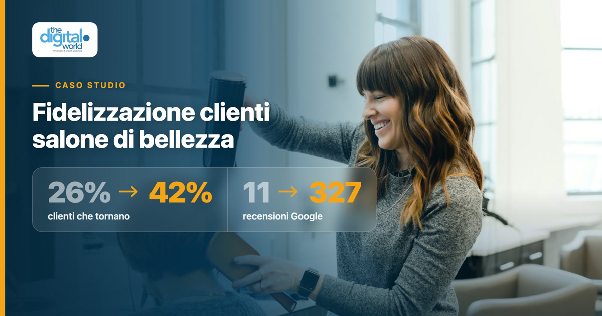 Fidelizzazione clienti salone di bellezza: dal 26% al 42% e da 11 a 327 recensioni Google