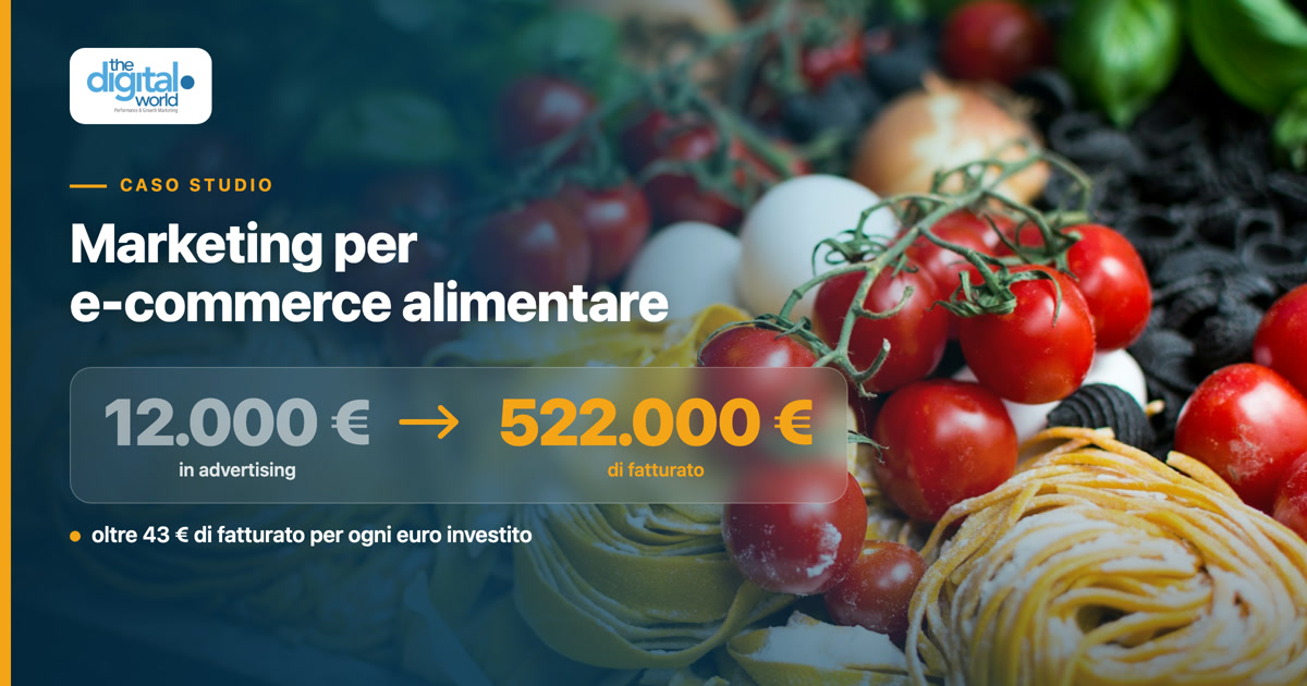 Marketing per e-commerce alimentare: come 12.000 euro di advertising hanno generato oltre 522.000 euro di fatturato