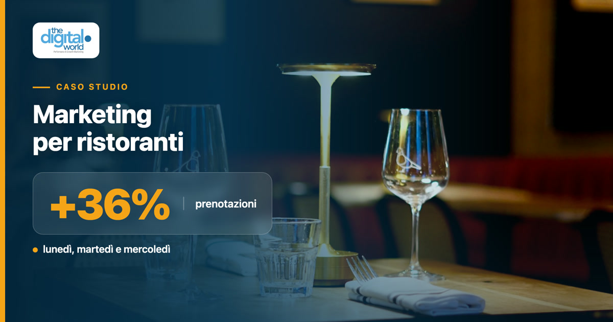 Marketing per ristoranti: +36% di prenotazioni il lunedì, martedì e mercoledì